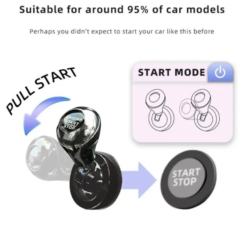 Car One-Touch Start Button wit - Interior Design Application avaliação e preço